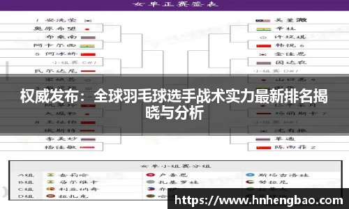 权威发布：全球羽毛球选手战术实力最新排名揭晓与分析