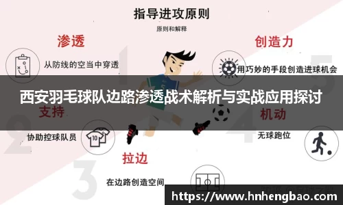 西安羽毛球队边路渗透战术解析与实战应用探讨